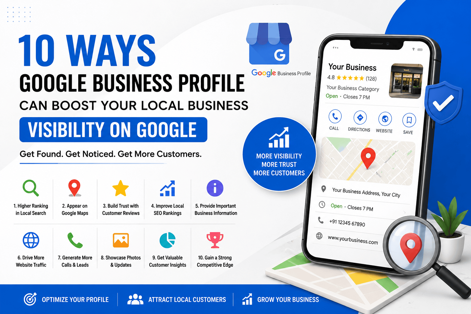 10 Ways Google Business Profile Can Boost Your Local Business Visibility on Google